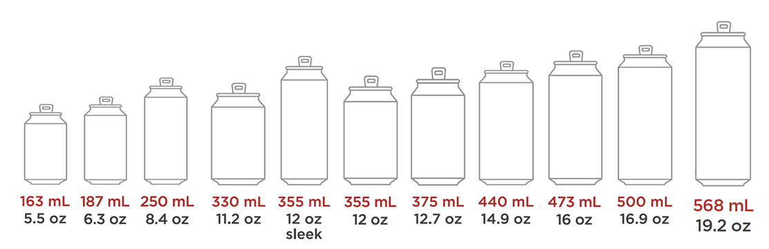 Beer Can Size Chart